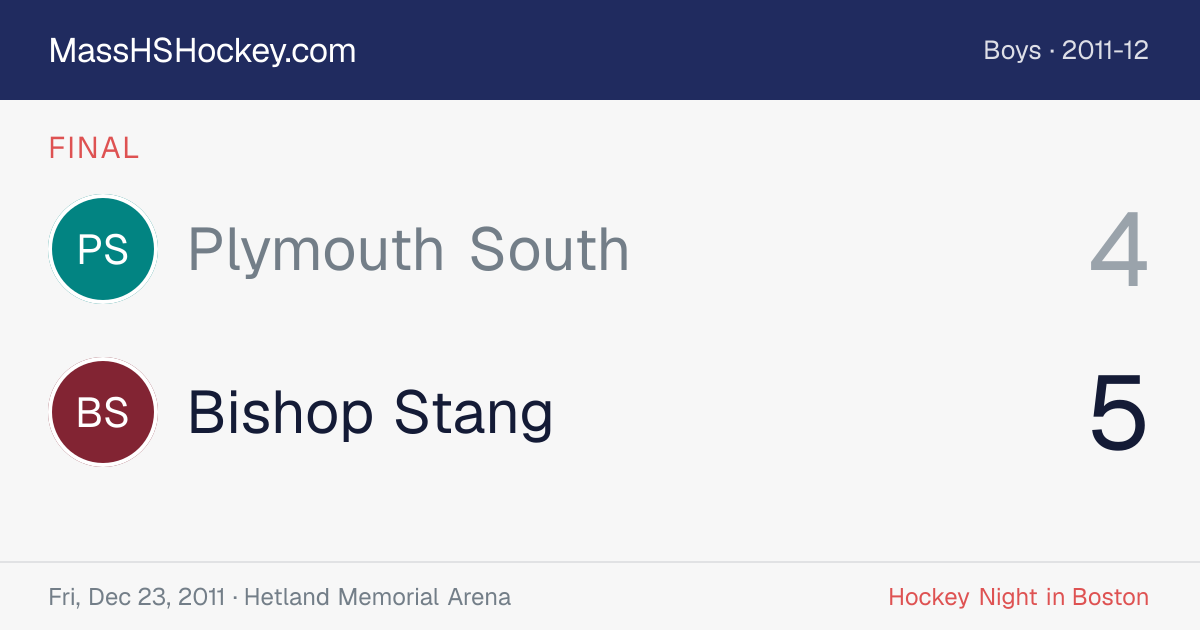 Plymouth South at Bishop Stang score card