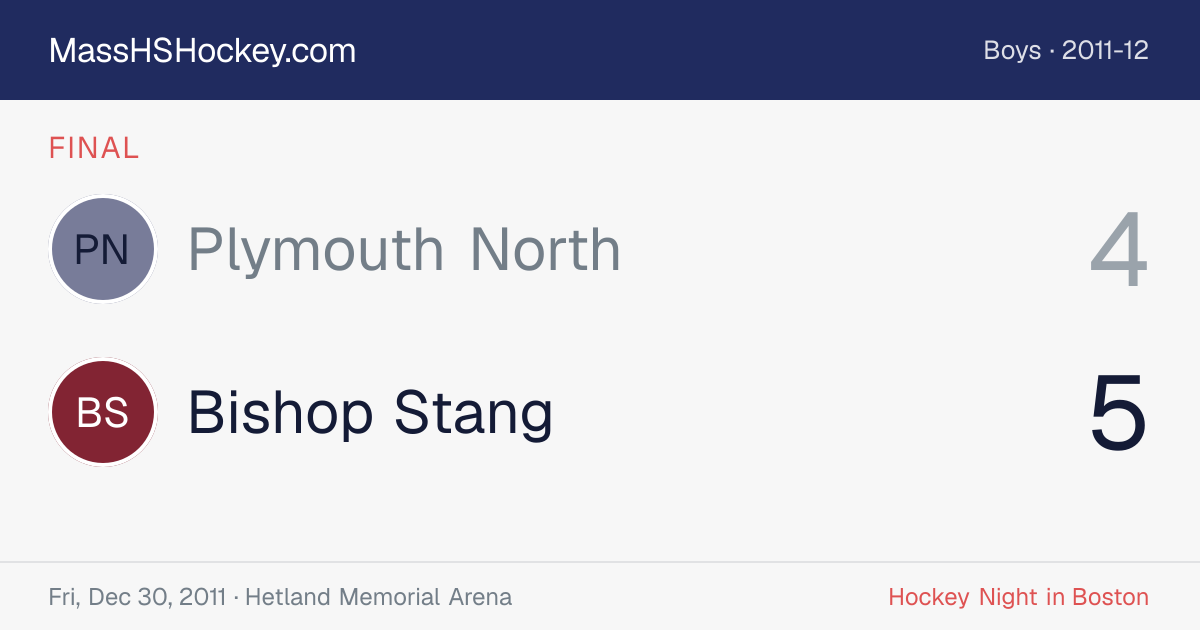 Plymouth North at Bishop Stang score card