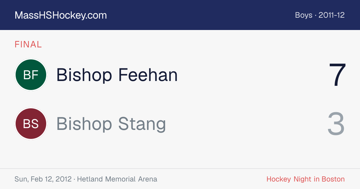 Bishop Feehan at Bishop Stang score card
