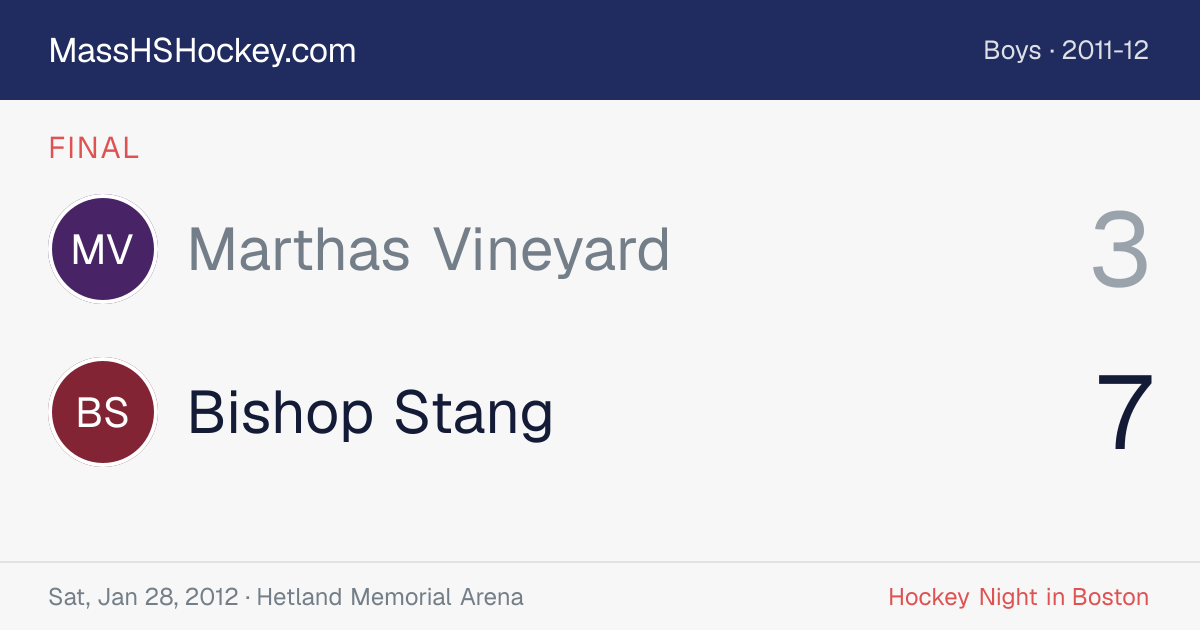 Marthas Vineyard at Bishop Stang score card