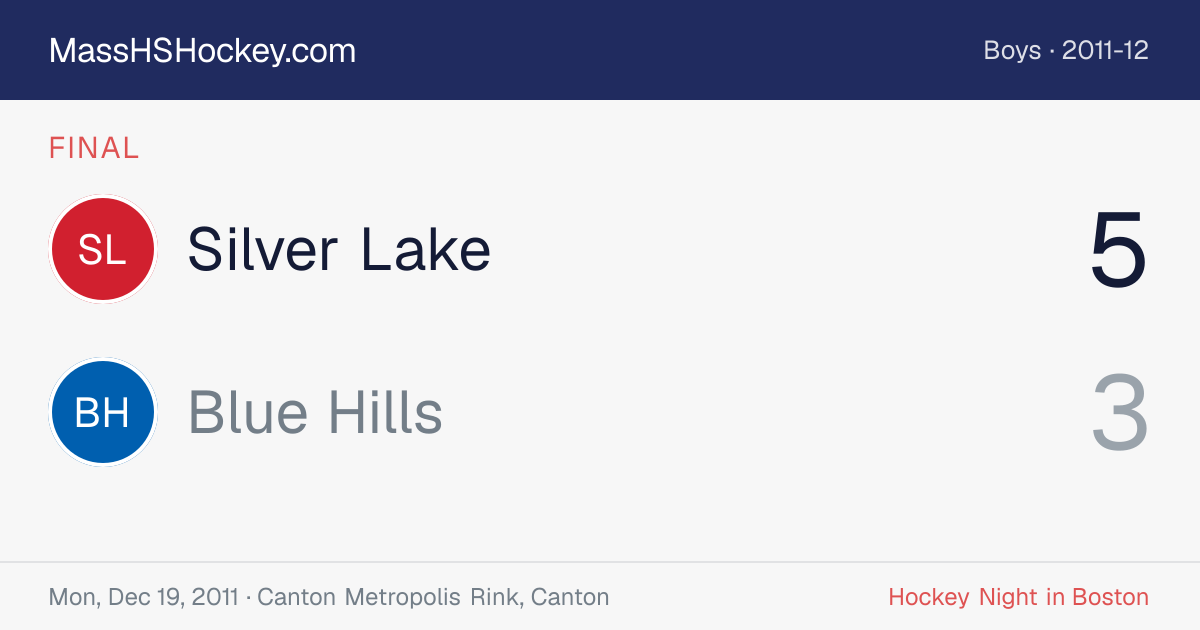 Silver Lake at Blue Hills score card