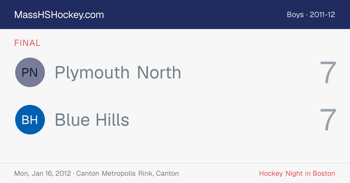 Plymouth North at Blue Hills score card