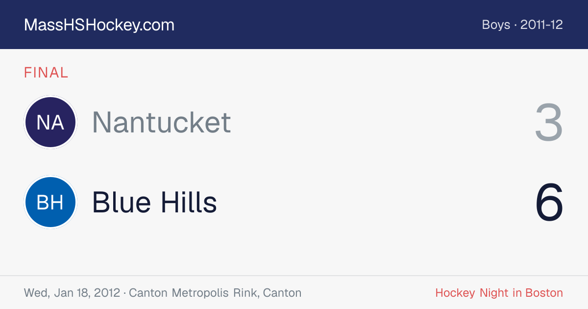 Nantucket at Blue Hills score card