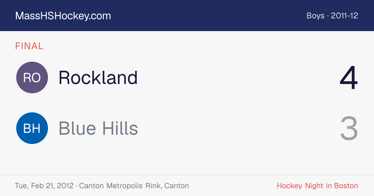 Rockland at Blue Hills score card