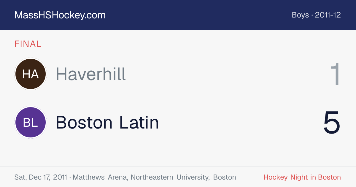 Haverhill at Boston Latin score card
