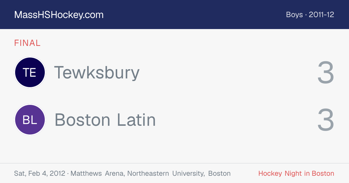 Tewksbury at Boston Latin score card