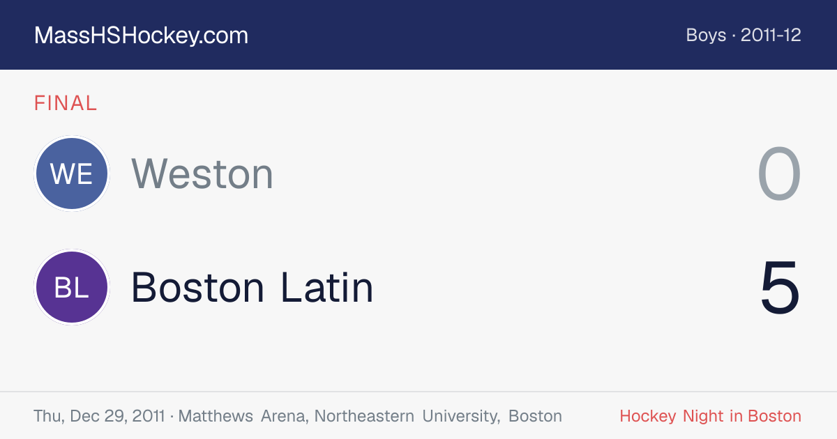 Weston at Boston Latin score card