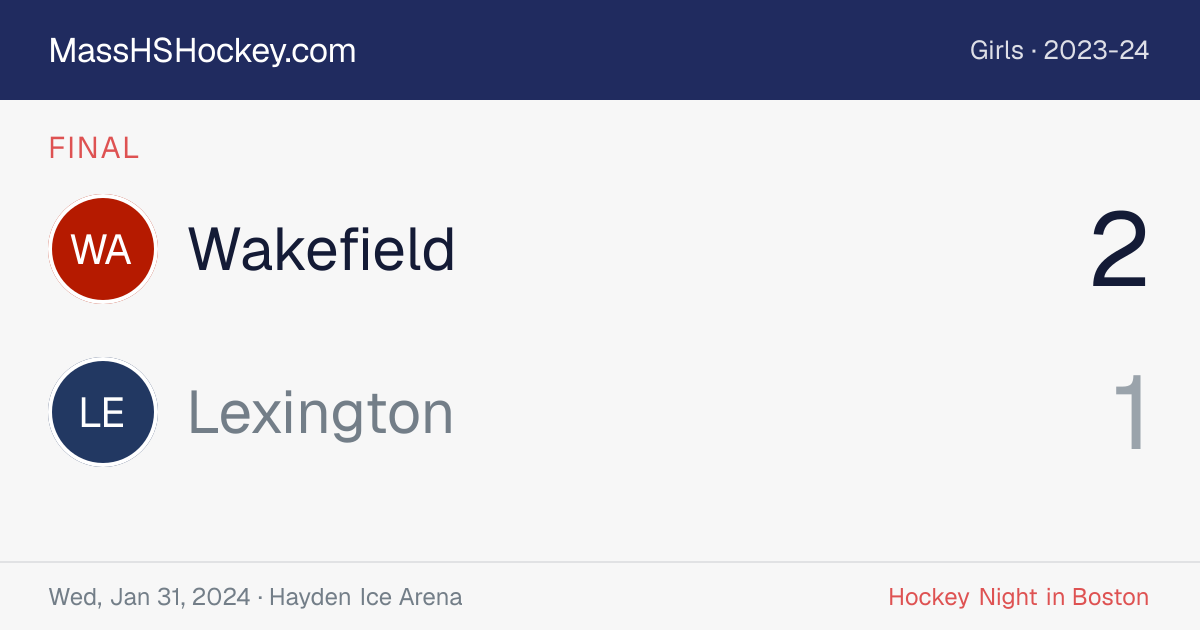 Wakefield at Lexington score card