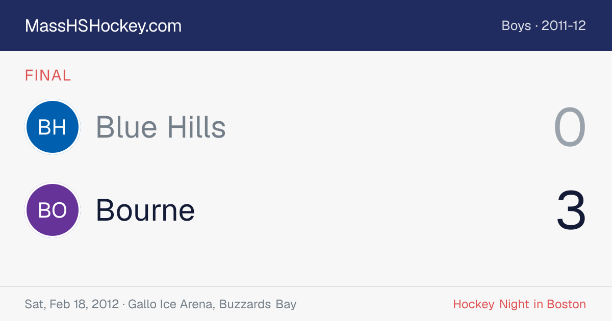 Blue Hills at Bourne score card