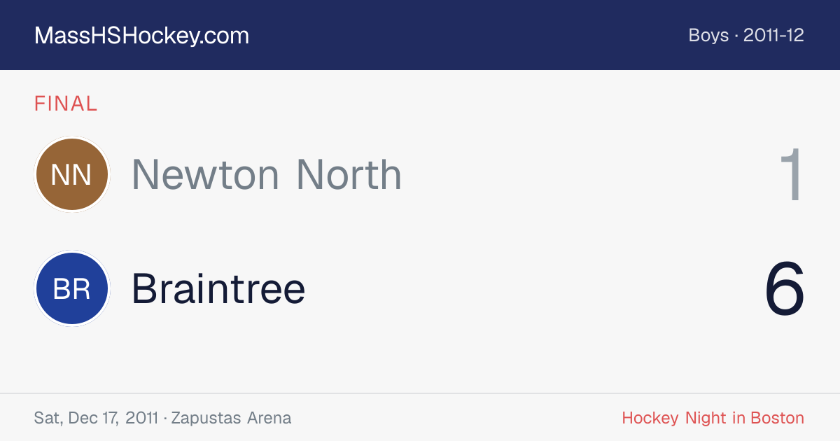 Newton North at Braintree score card