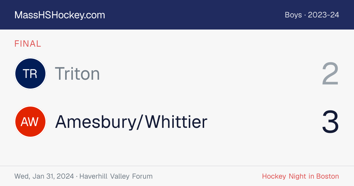 Triton at Amesbury/Whittier score card