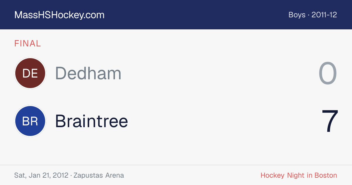 Dedham at Braintree score card