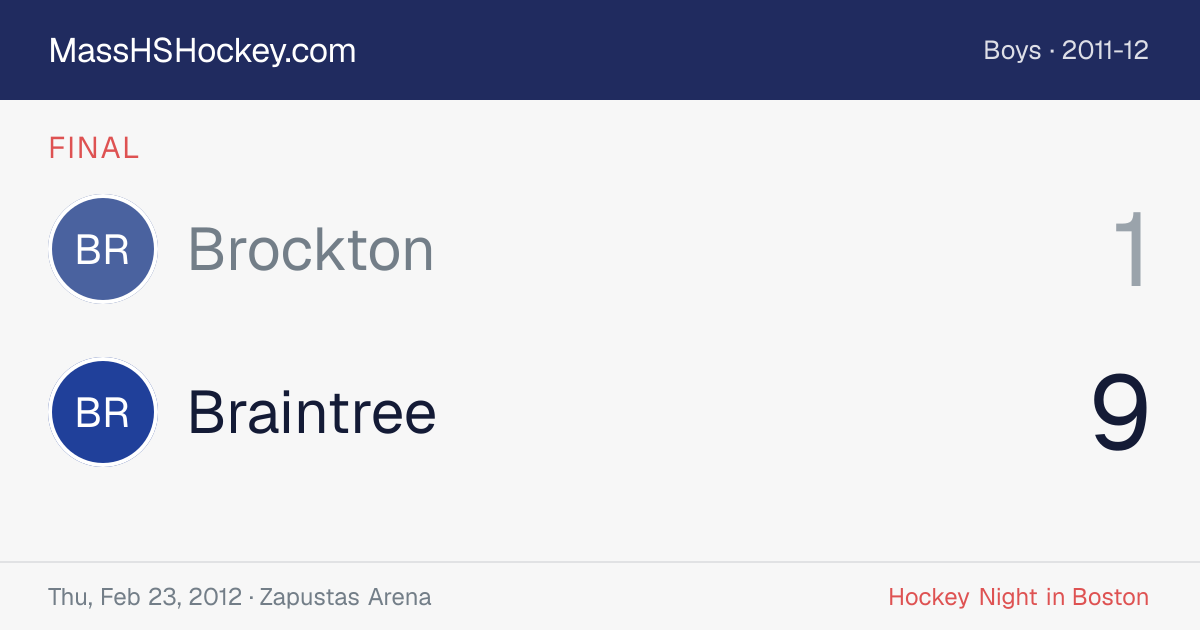 Brockton at Braintree score card
