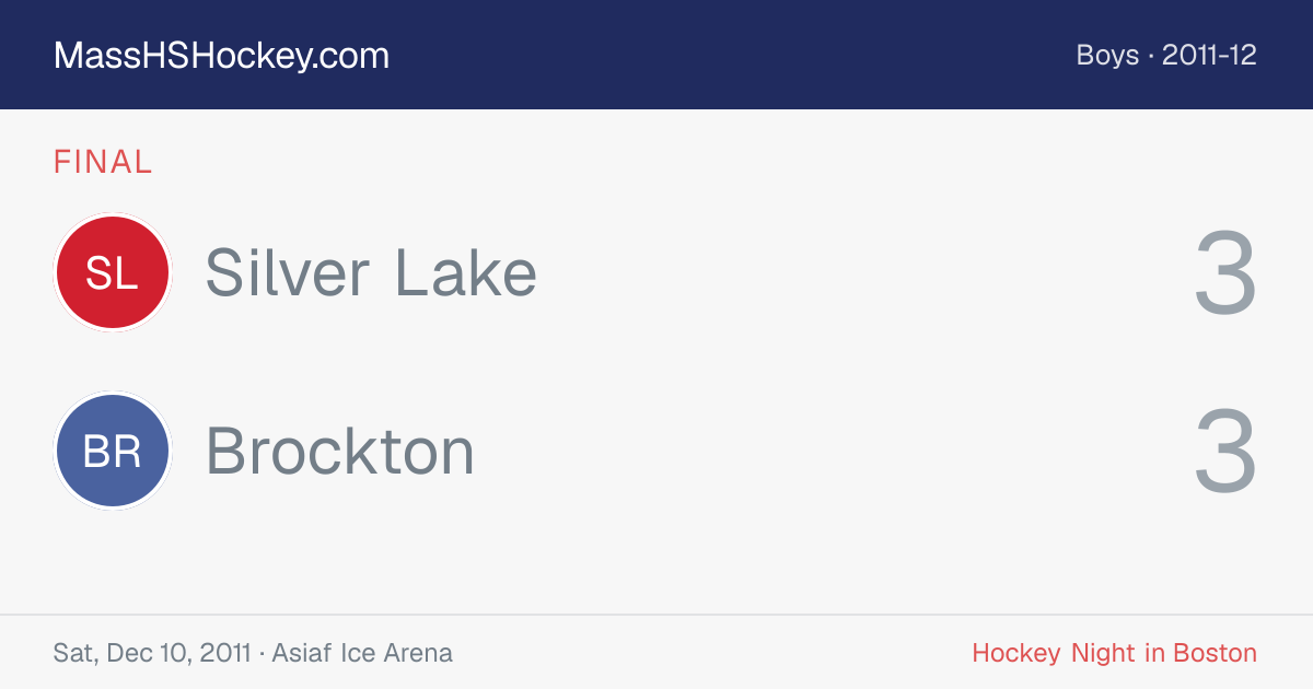 Silver Lake at Brockton score card