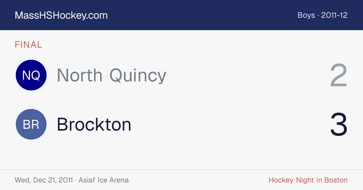 North Quincy at Brockton score card