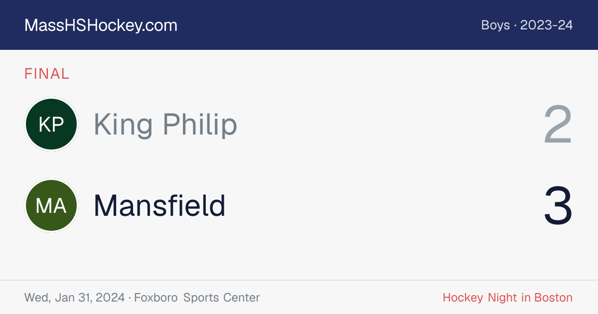 King Philip at Mansfield score card
