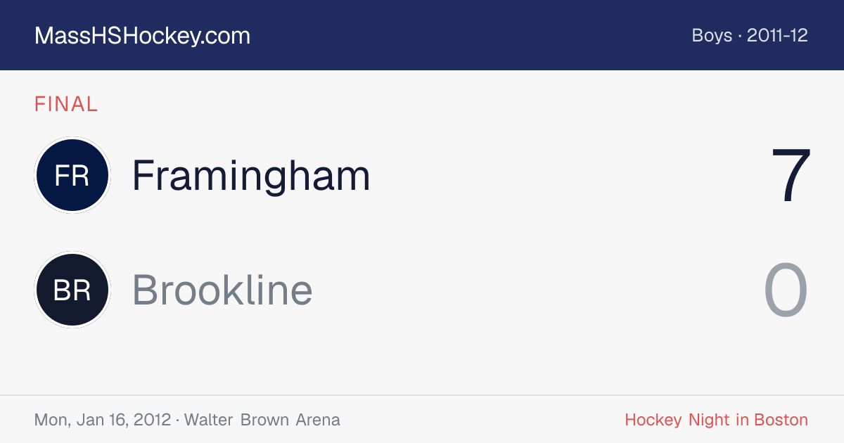 Framingham at Brookline score card