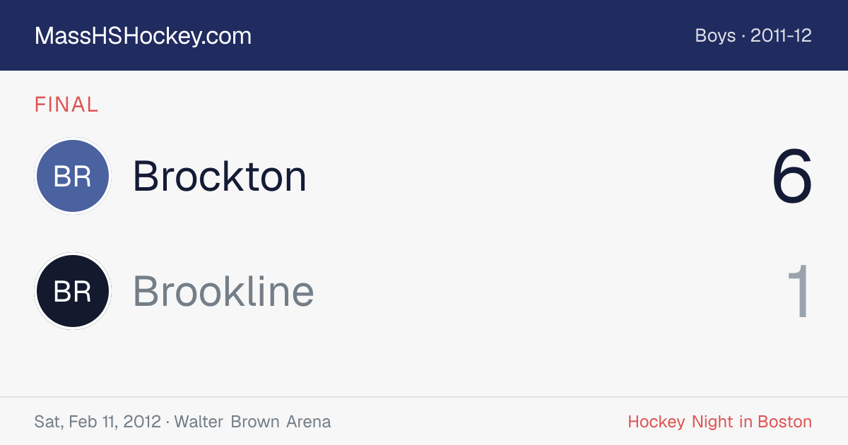 Brockton at Brookline score card