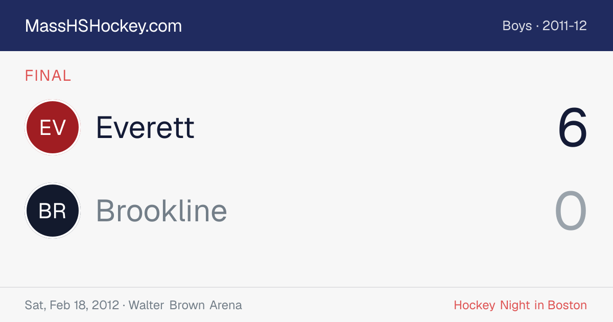 Everett at Brookline score card