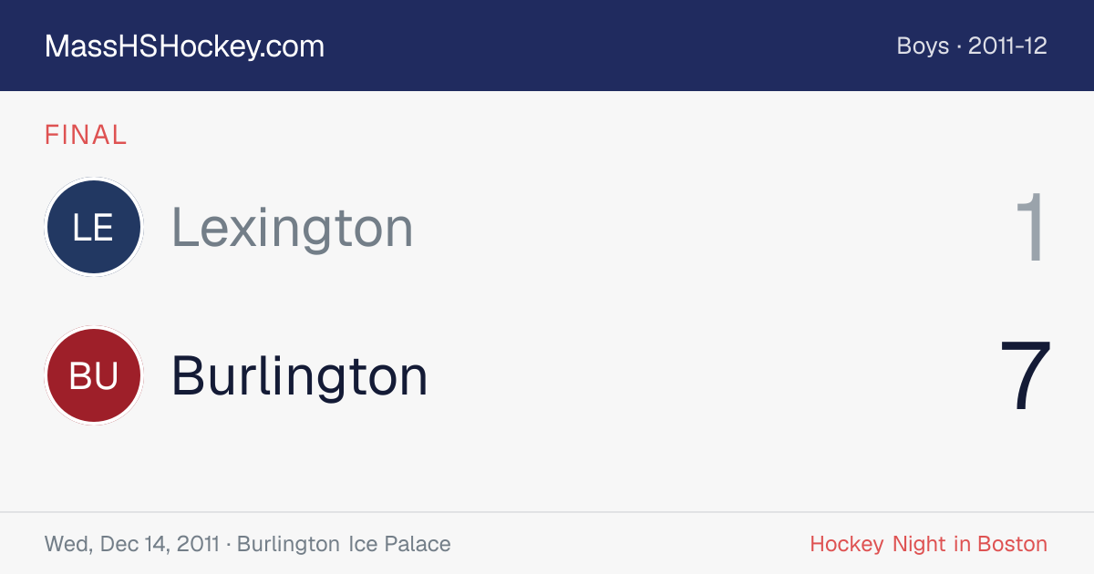 Lexington at Burlington score card