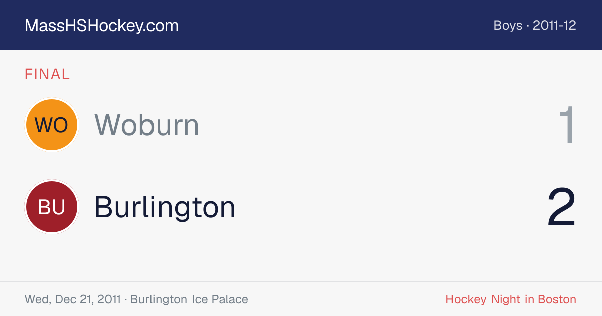 Woburn at Burlington score card