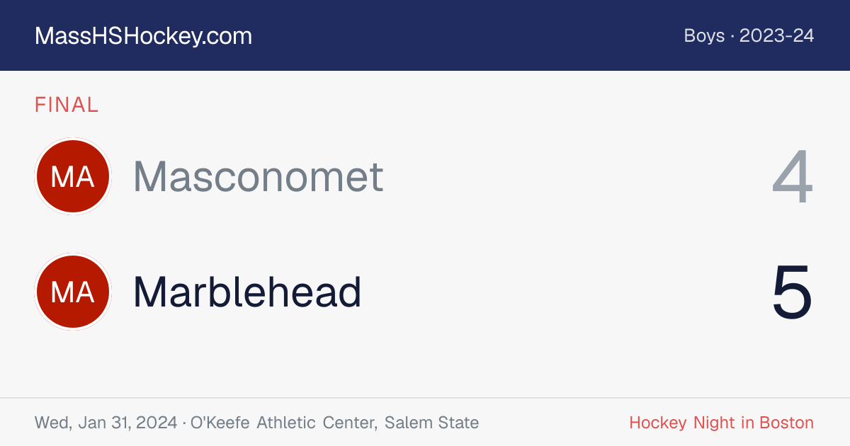 Masconomet at Marblehead score card