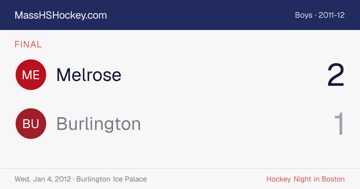 Melrose at Burlington score card