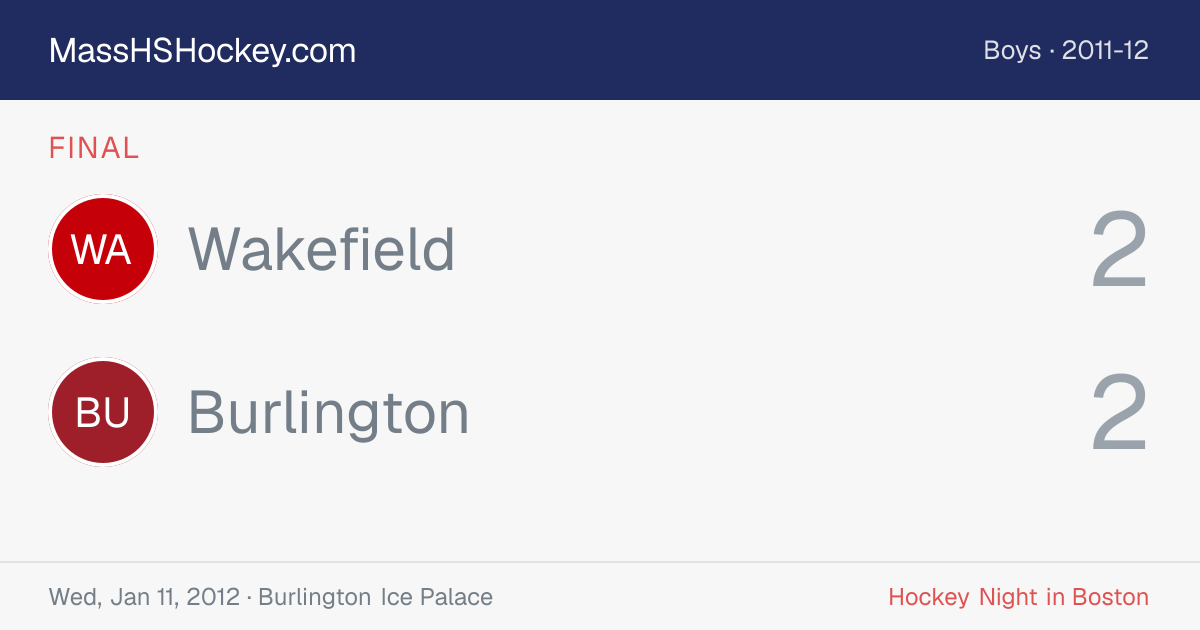 Wakefield at Burlington score card