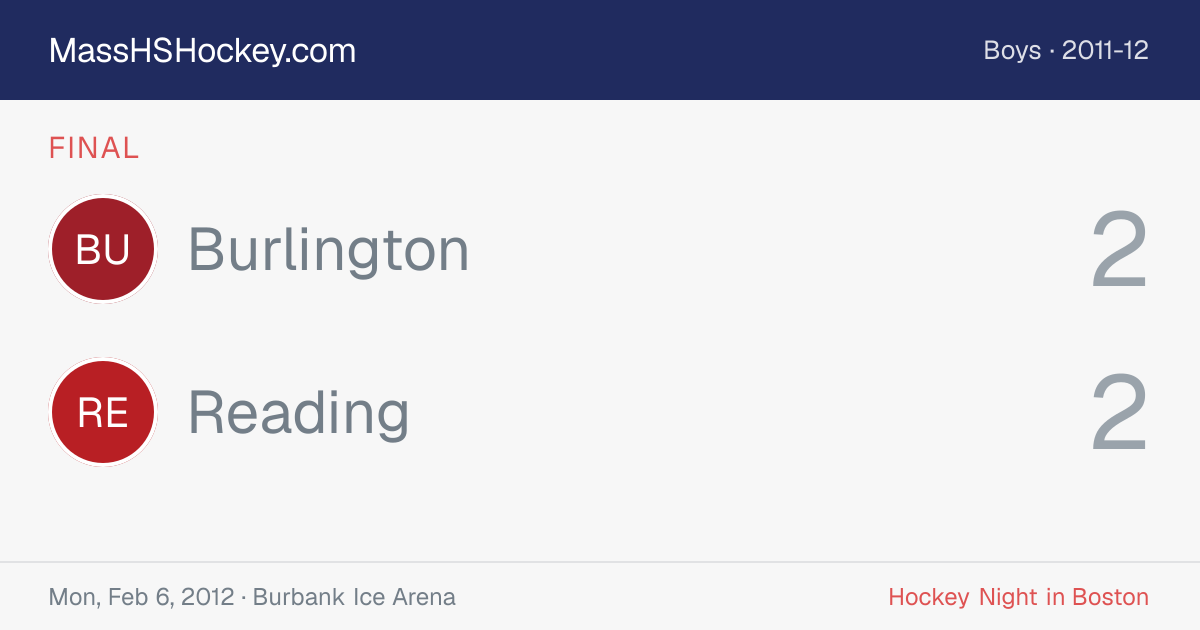 Burlington at Reading score card
