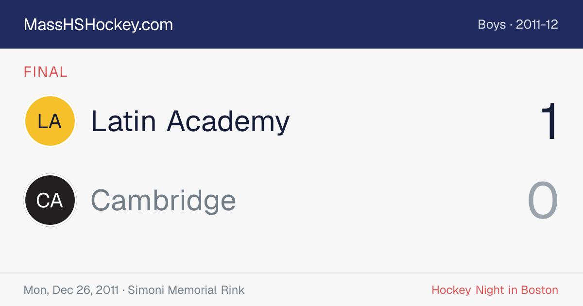 Latin Academy at Cambridge score card