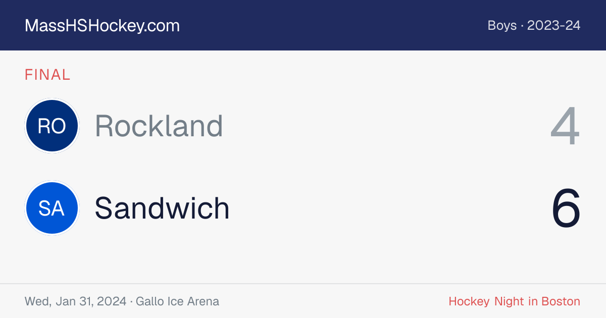 Rockland at Sandwich score card