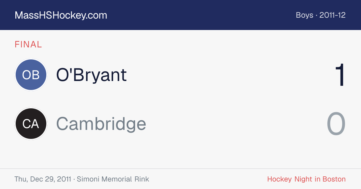 O'Bryant at Cambridge score card
