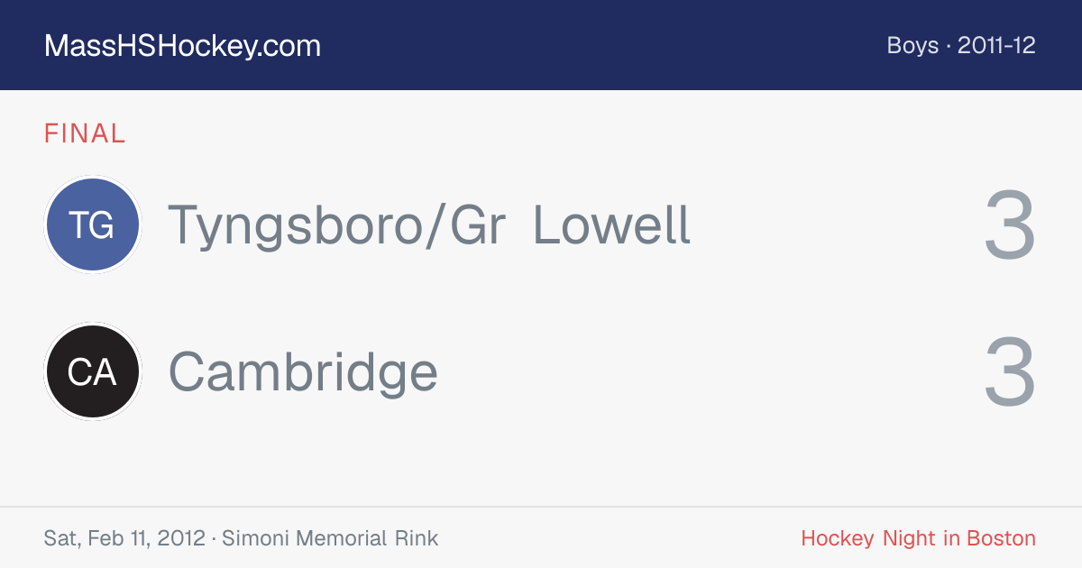 Tyngsboro/Gr Lowell at Cambridge score card