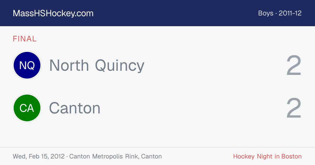 North Quincy at Canton score card