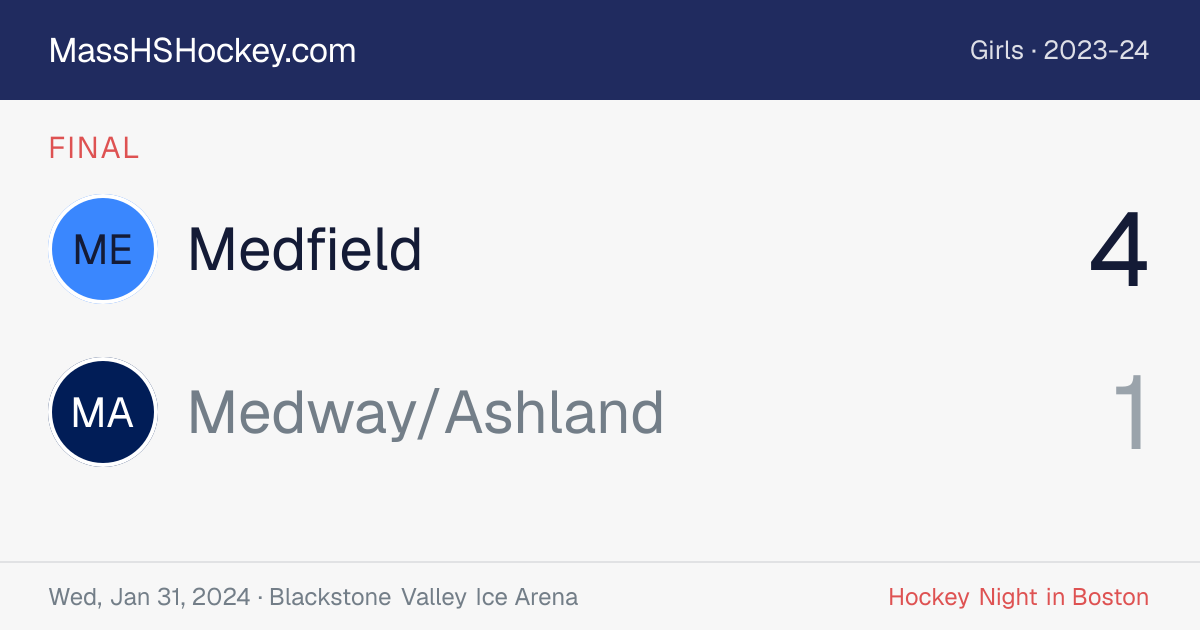 Medfield at Medway/Ashland score card