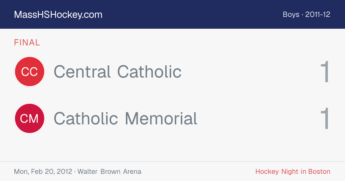 Central Catholic at Catholic Memorial score card