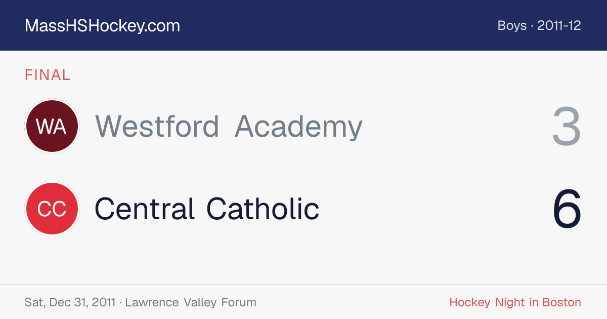 Westford Academy at Central Catholic score card