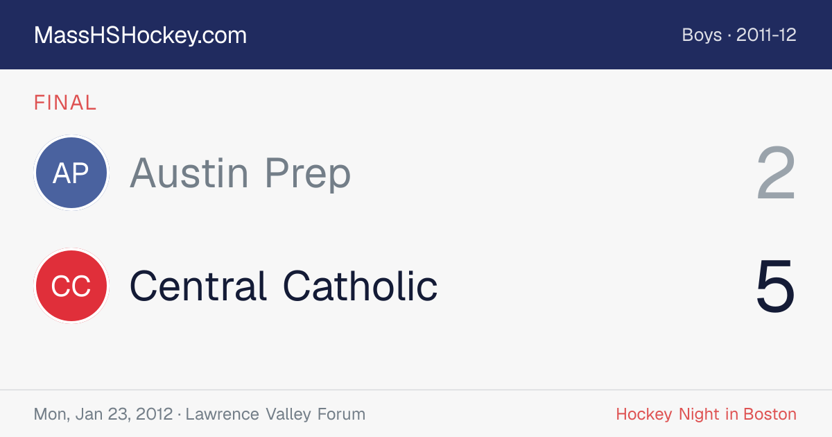 Austin Prep at Central Catholic score card