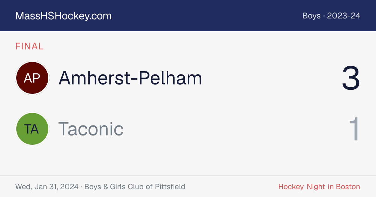 Amherst-Pelham at Taconic score card