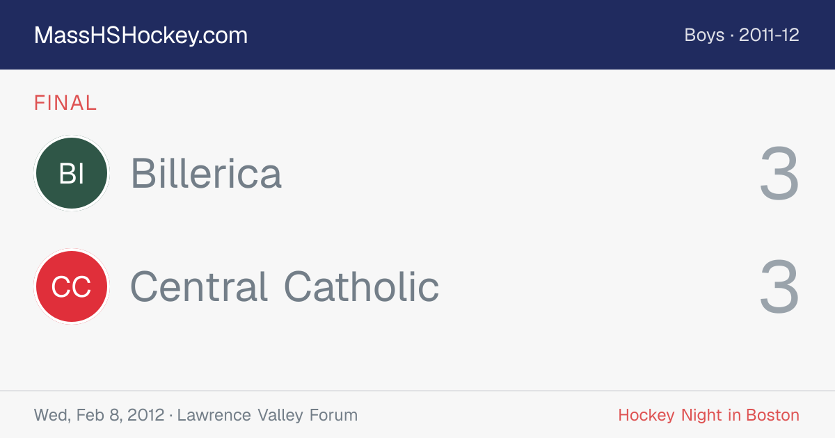 Billerica at Central Catholic score card
