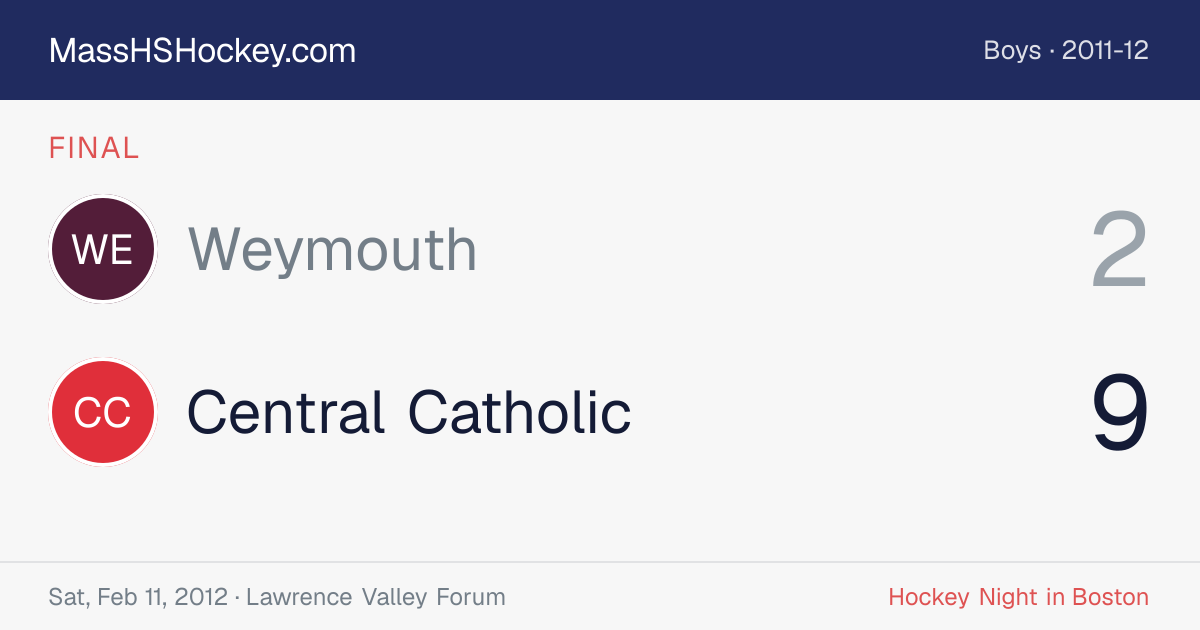 Weymouth at Central Catholic score card