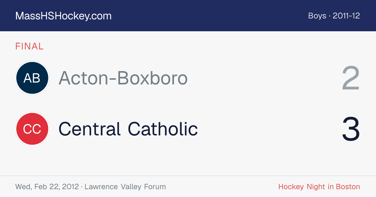 Acton-Boxboro at Central Catholic score card