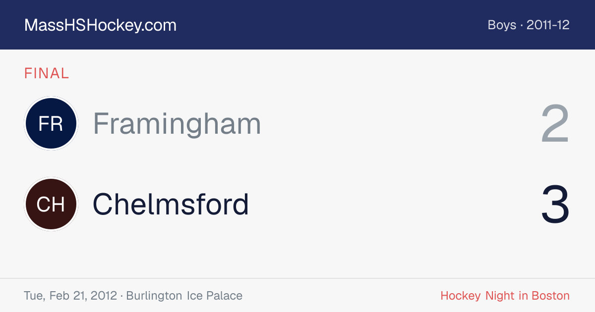 Framingham at Chelmsford score card