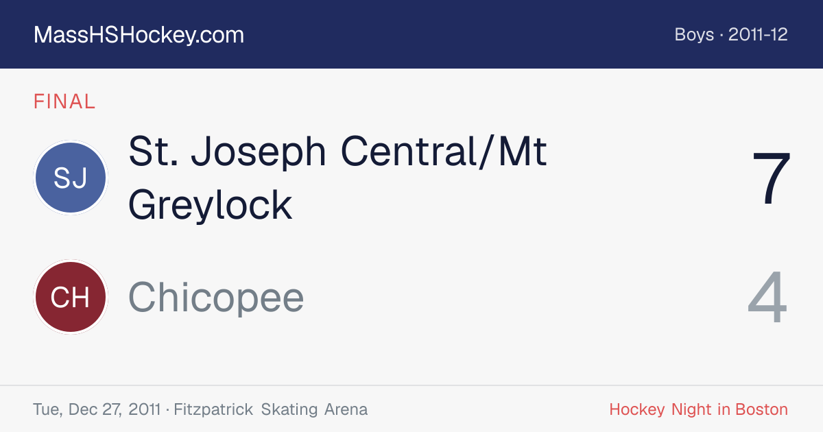 St. Joseph Central/Mt Greylock at Chicopee score card