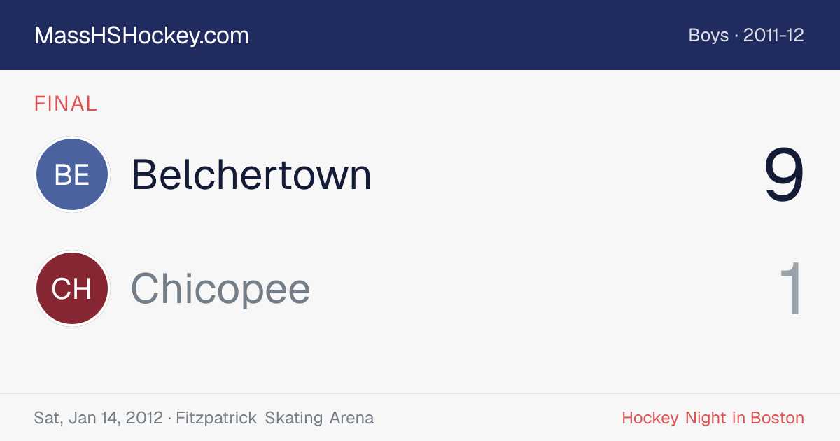 Belchertown at Chicopee score card