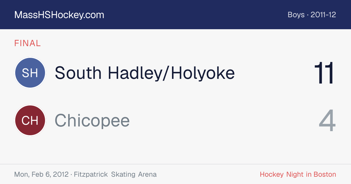 South Hadley/Holyoke at Chicopee score card