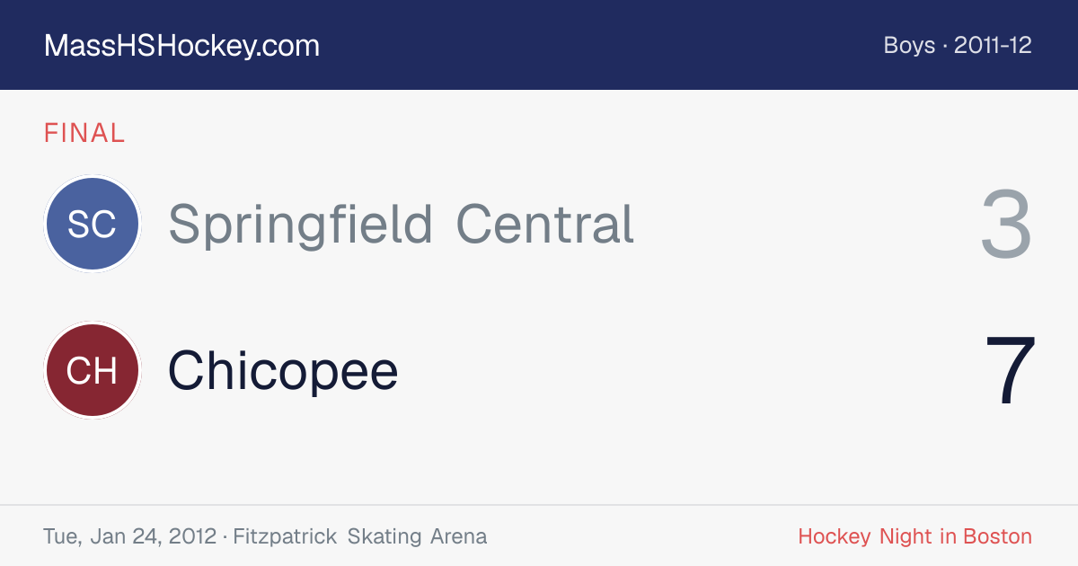 Springfield Central at Chicopee score card