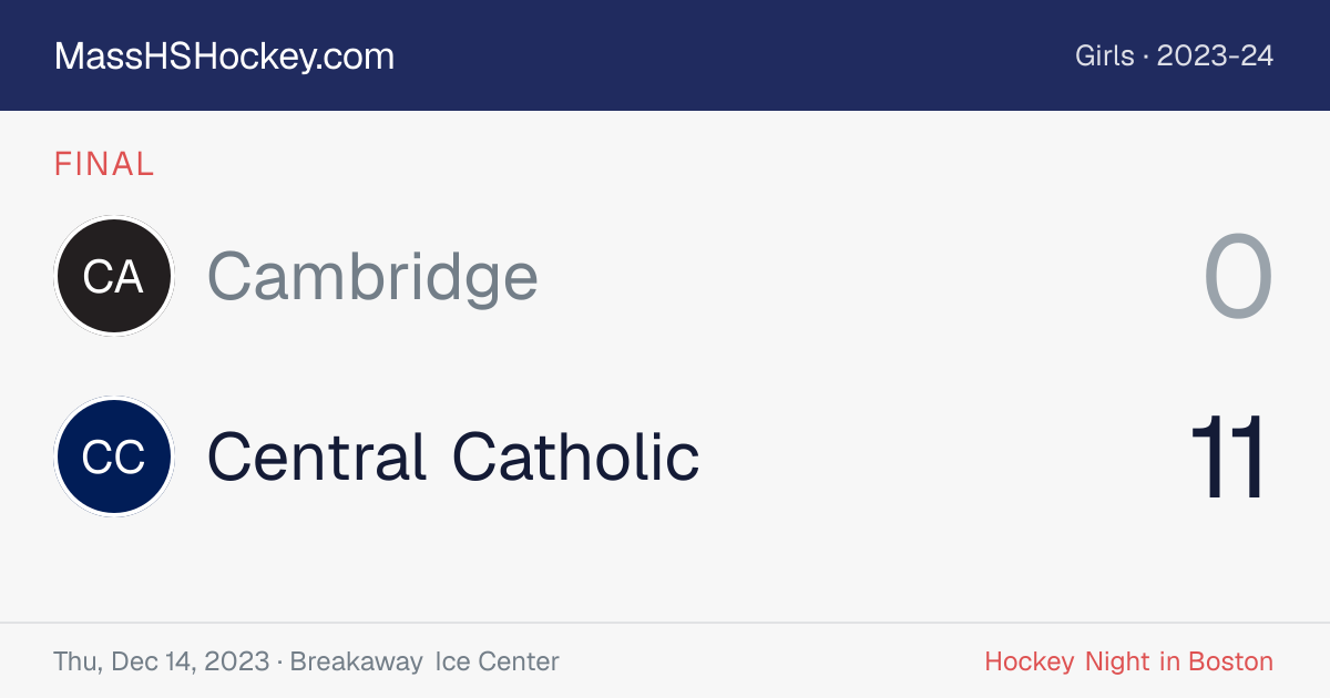 Cambridge at Central Catholic score card