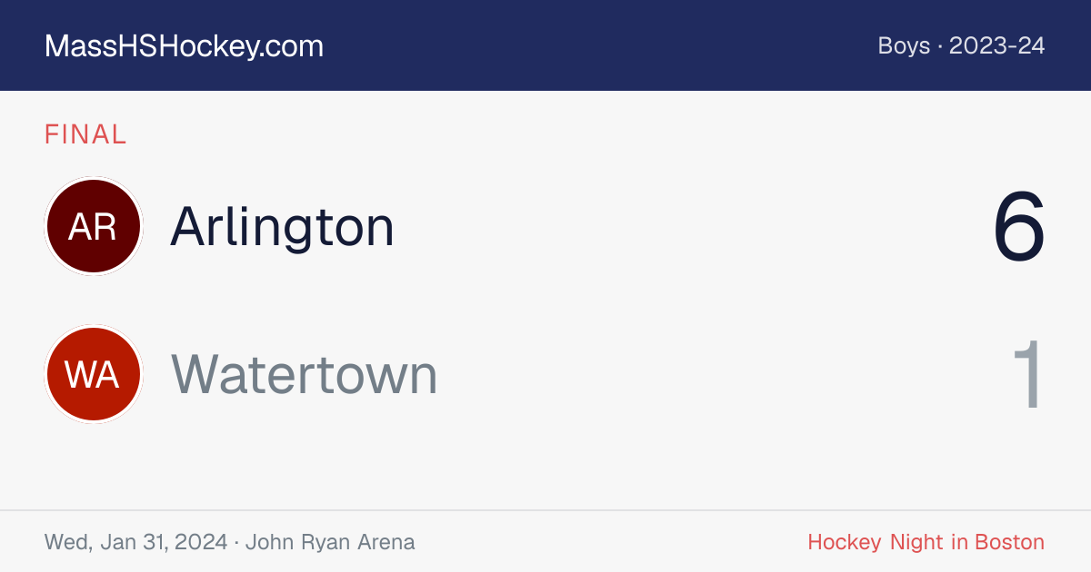 Arlington at Watertown score card
