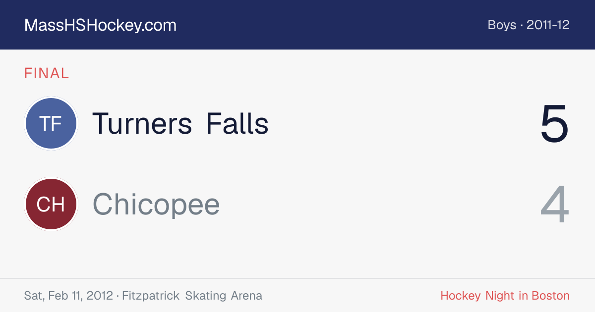 Turners Falls at Chicopee score card